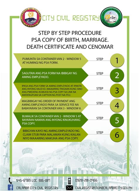 psa calamba|STEP BY STEP PROCEDURE .